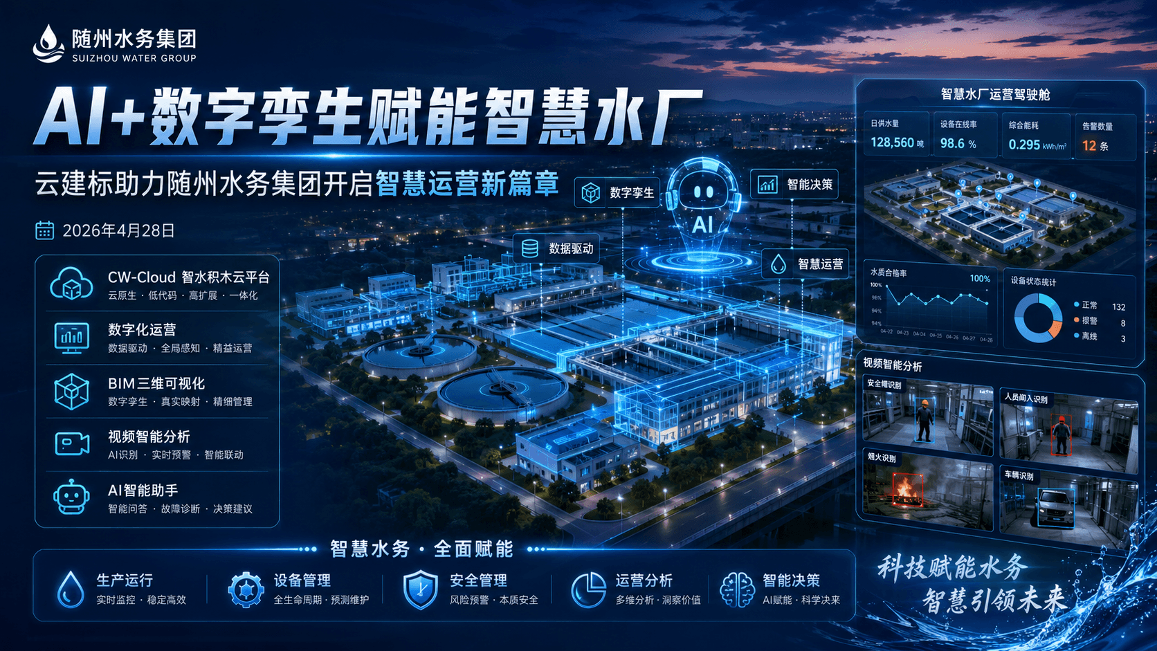AI + 数字孪生赋能智慧水厂:云建标助力随州水务集团开启智慧运营新篇章