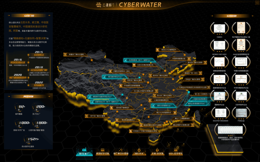 CyberWater 全国典型案例一张图,直观展现项目覆盖与行业资质